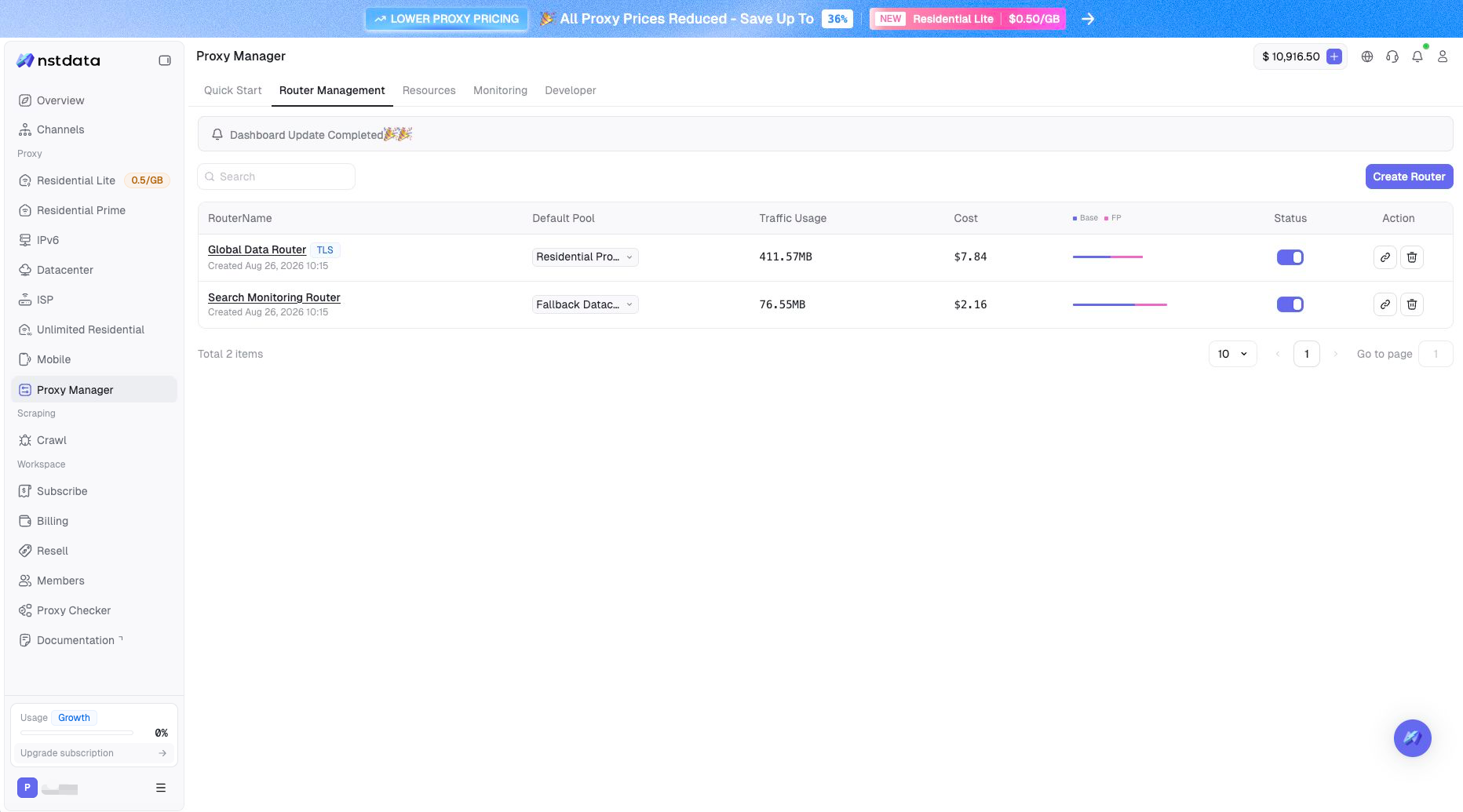 Router Management list
