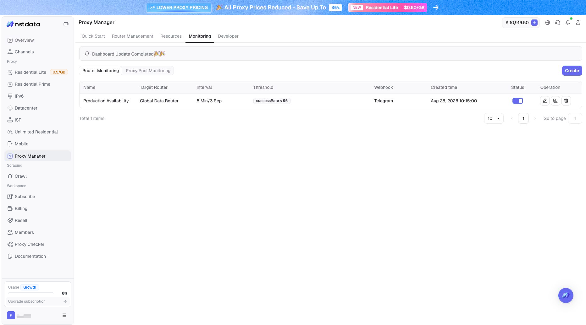 Monitoring - Router Monitoring