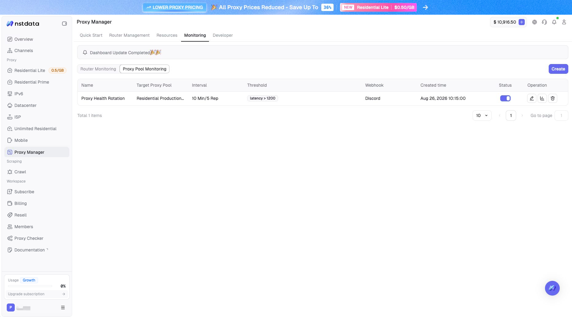 Monitoring - Proxy Pool Monitoring