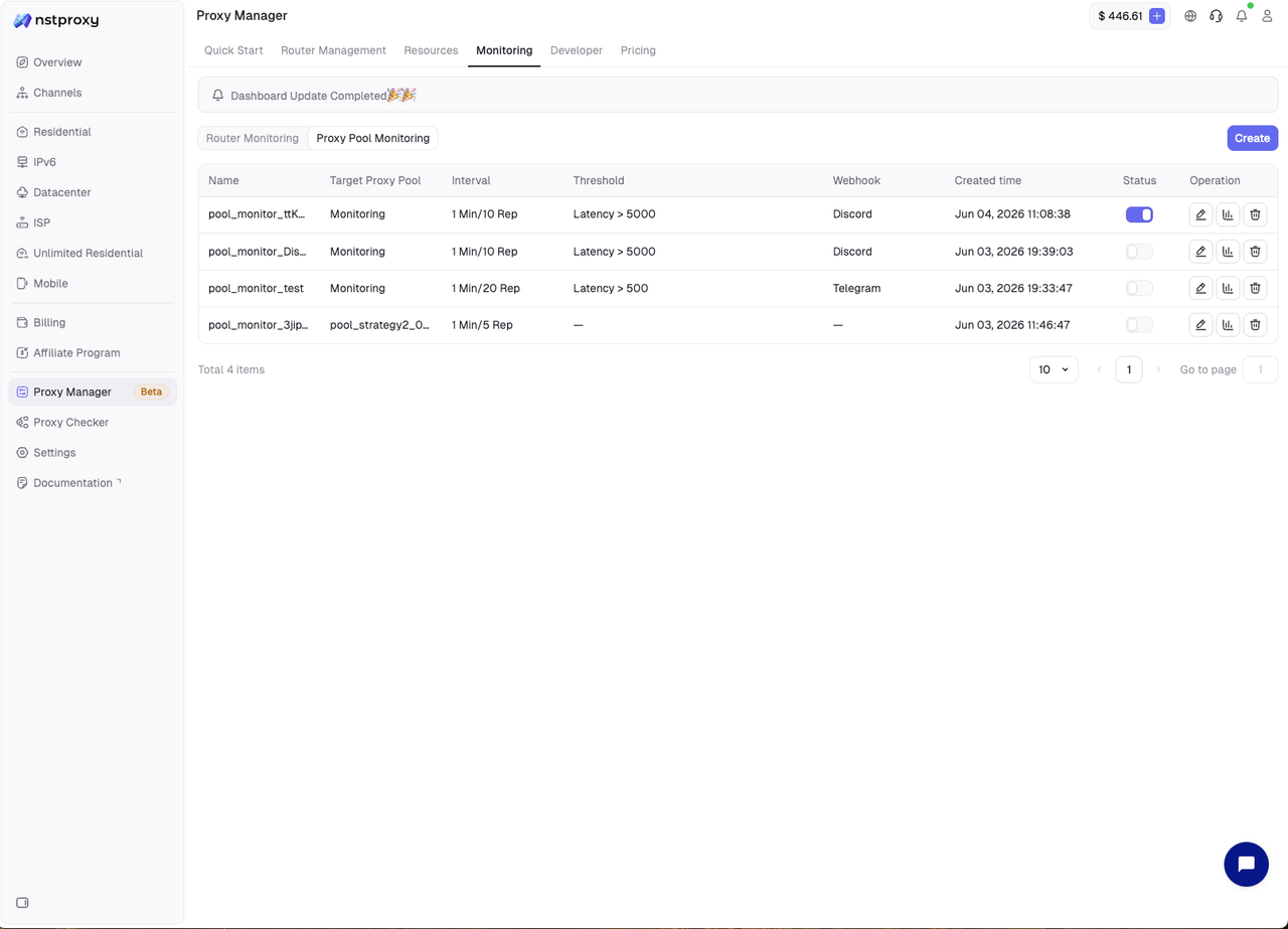 Monitoring - Proxy Pool Monitoring